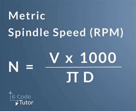 calculate rpm cnc machine|cnc spindle speed calculator.